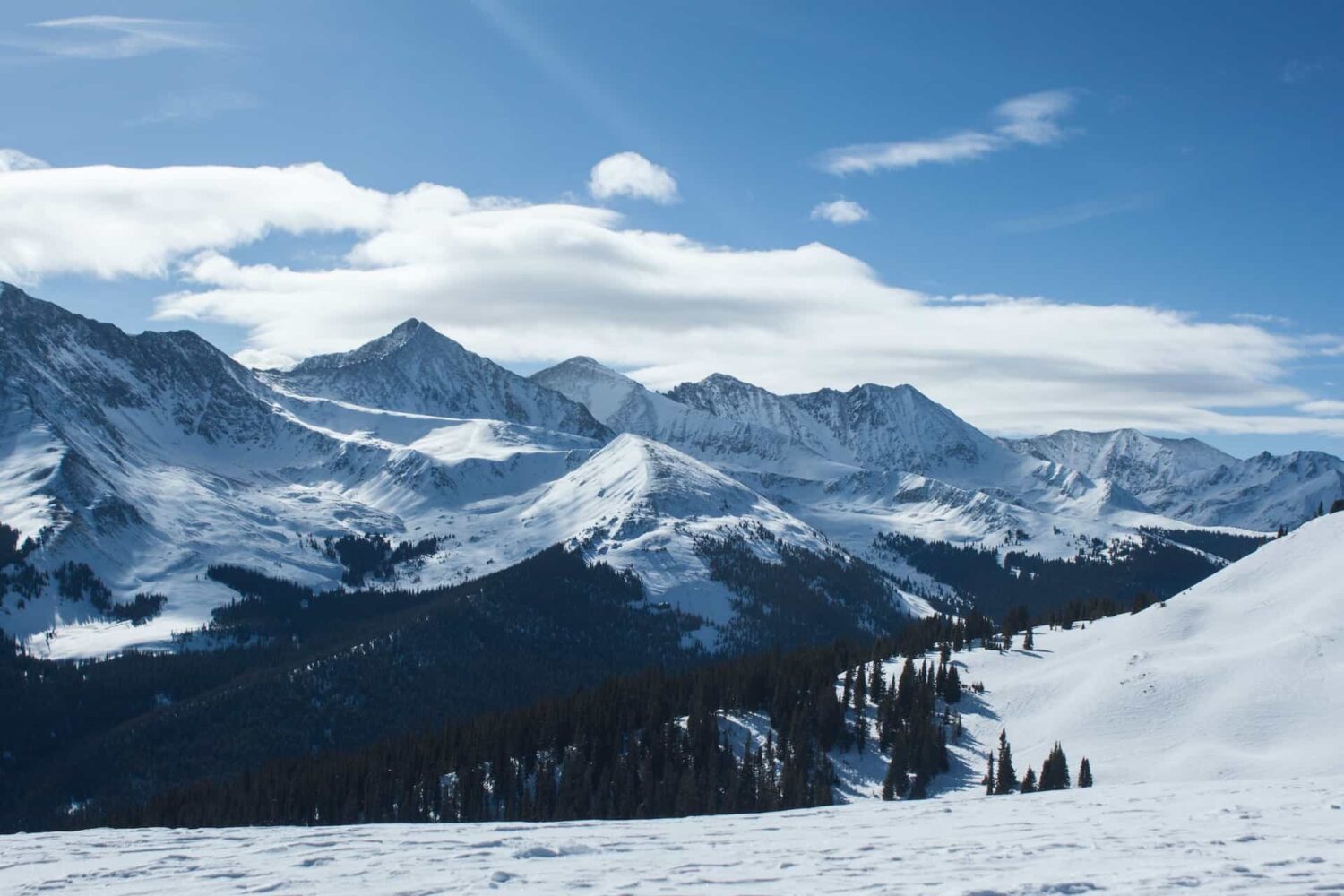13 Best Ski Resorts in Colorado for Beginners - Uprooted Traveler